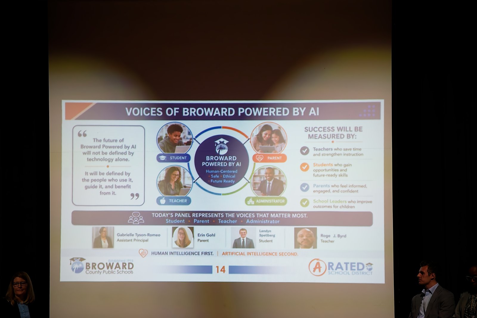 Audience members listening during the Parent AI Symposium